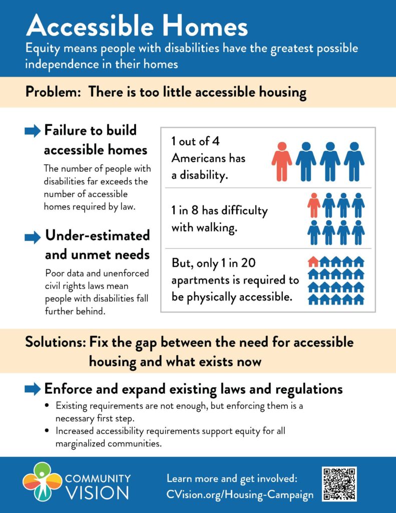 Image of 1 page info sheet on Accessible Homes