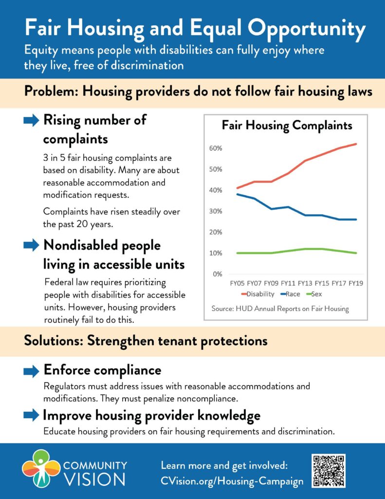 Image of 1 page info sheet on Fair Housing and Equal Opportunity